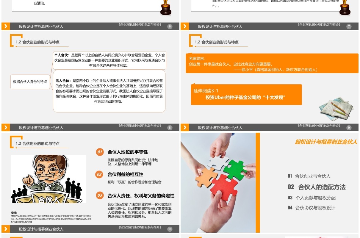 公司创业合伙人股权设计与招募PPT模板