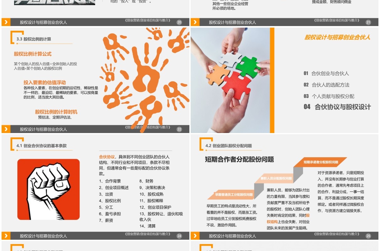 公司创业合伙人股权设计与招募PPT模板