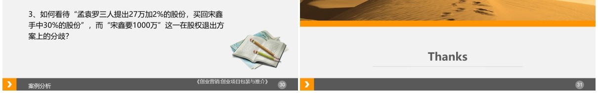 公司创业合伙人股权设计与招募PPT模板