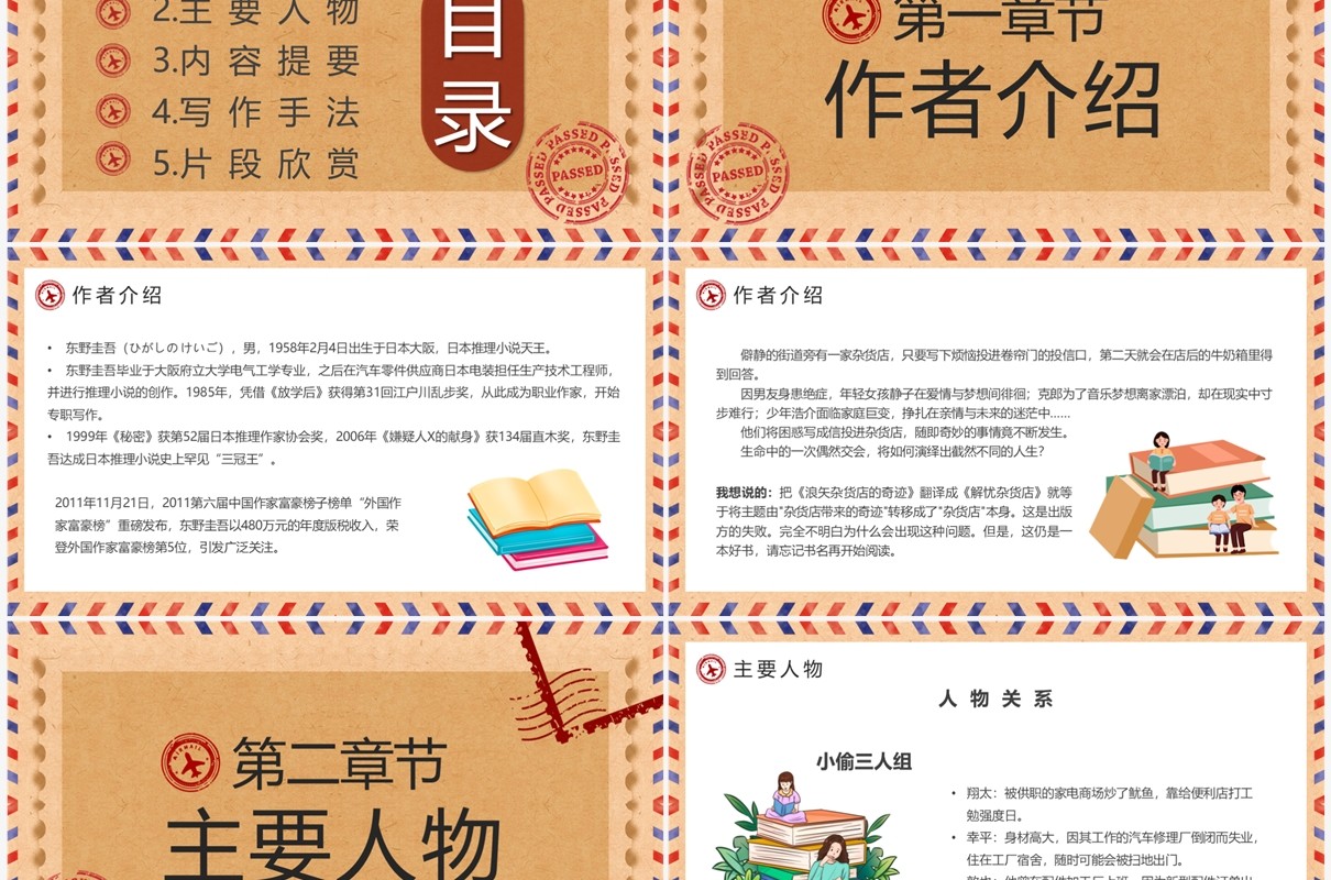 棕色复古风读书分享会解忧杂货铺PPT模板