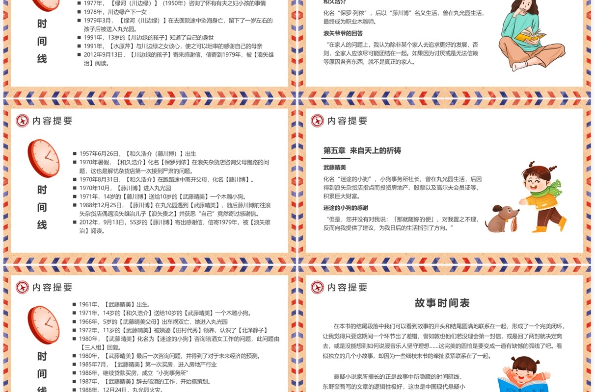 棕色复古风读书分享会解忧杂货铺PPT模板