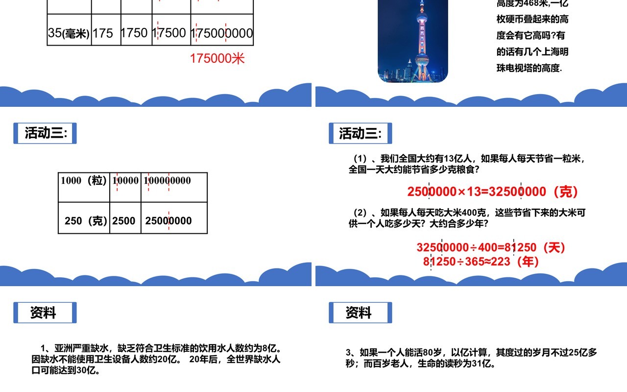部编版四年级数学上册一亿有多大课件PPT模板