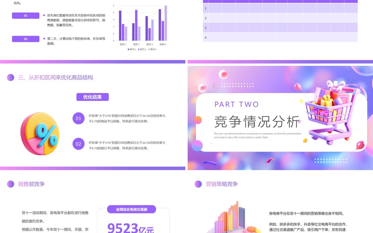 紫色插画风双十一复盘总结PPT模版