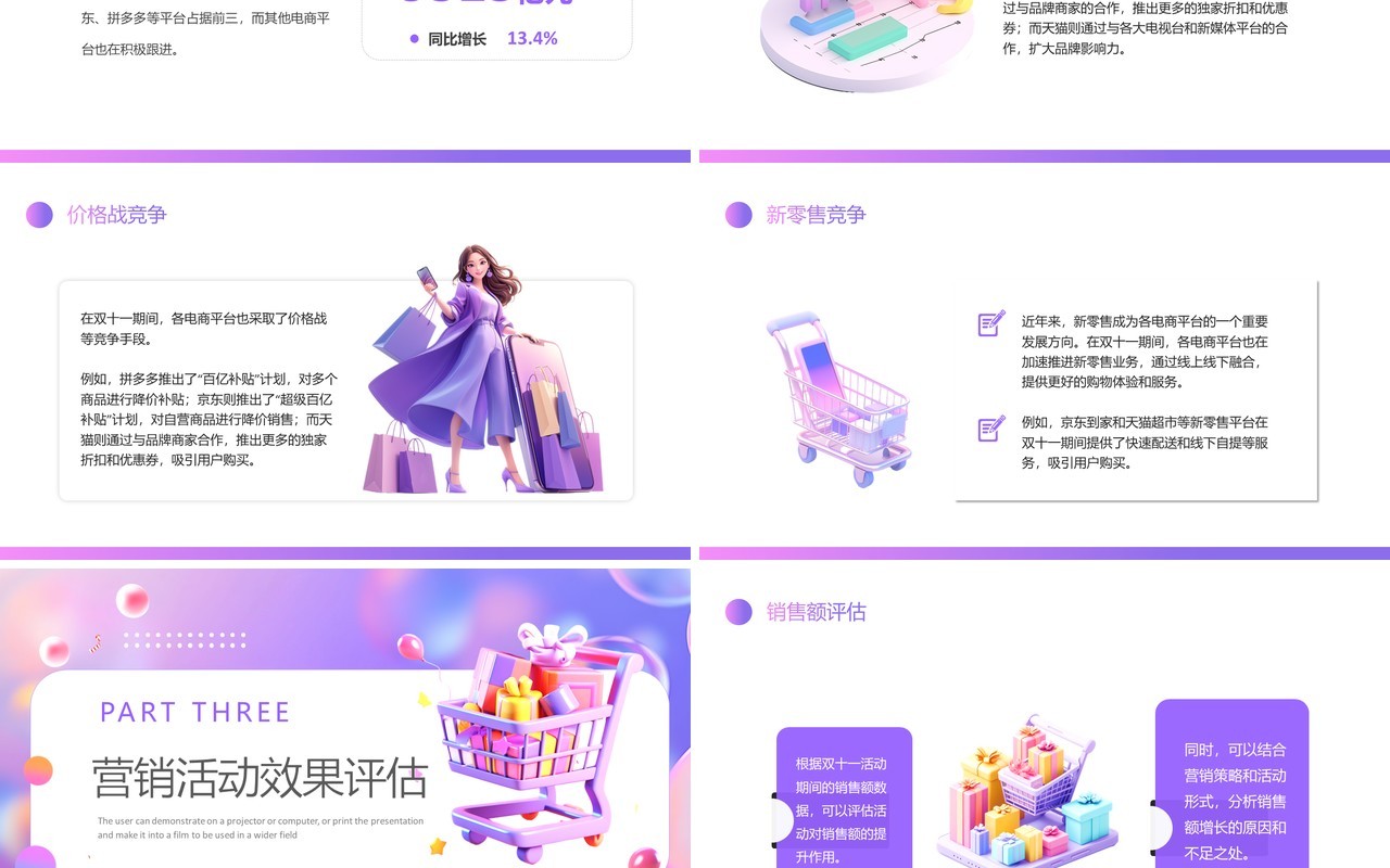 紫色插画风双十一复盘总结PPT模版