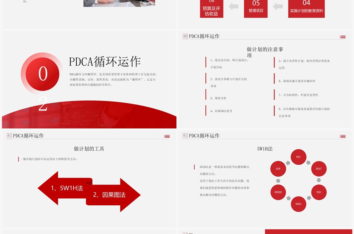 红色商务风pdca循环管理公司团队管理PPT模板