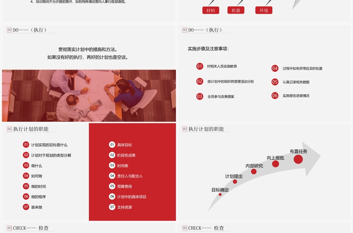 红色商务风pdca循环管理公司团队管理PPT模板