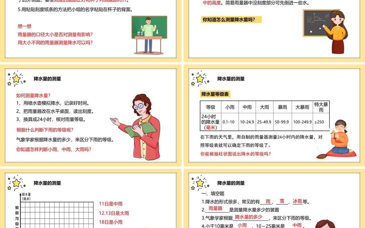 教科版四年级科学上册降水的测量课件PPT模板