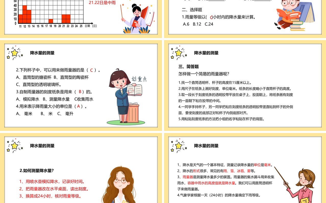 教科版四年级科学上册降水的测量课件PPT模板