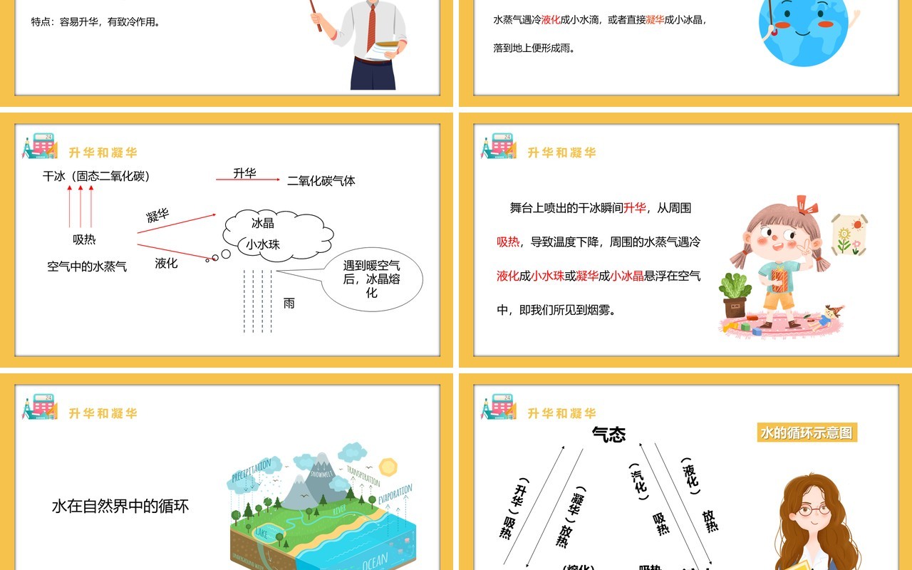 部编版八年级物理上册第三单元物态变化3.4升华和凝华课件PPT模板