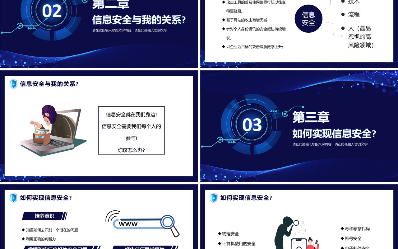 蓝色科技新员工网络信息安全意识培训PPT模板