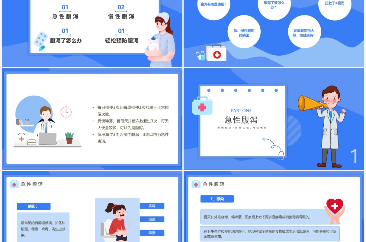 蓝色卡通风夏季腹泻知识讲座PPT模板