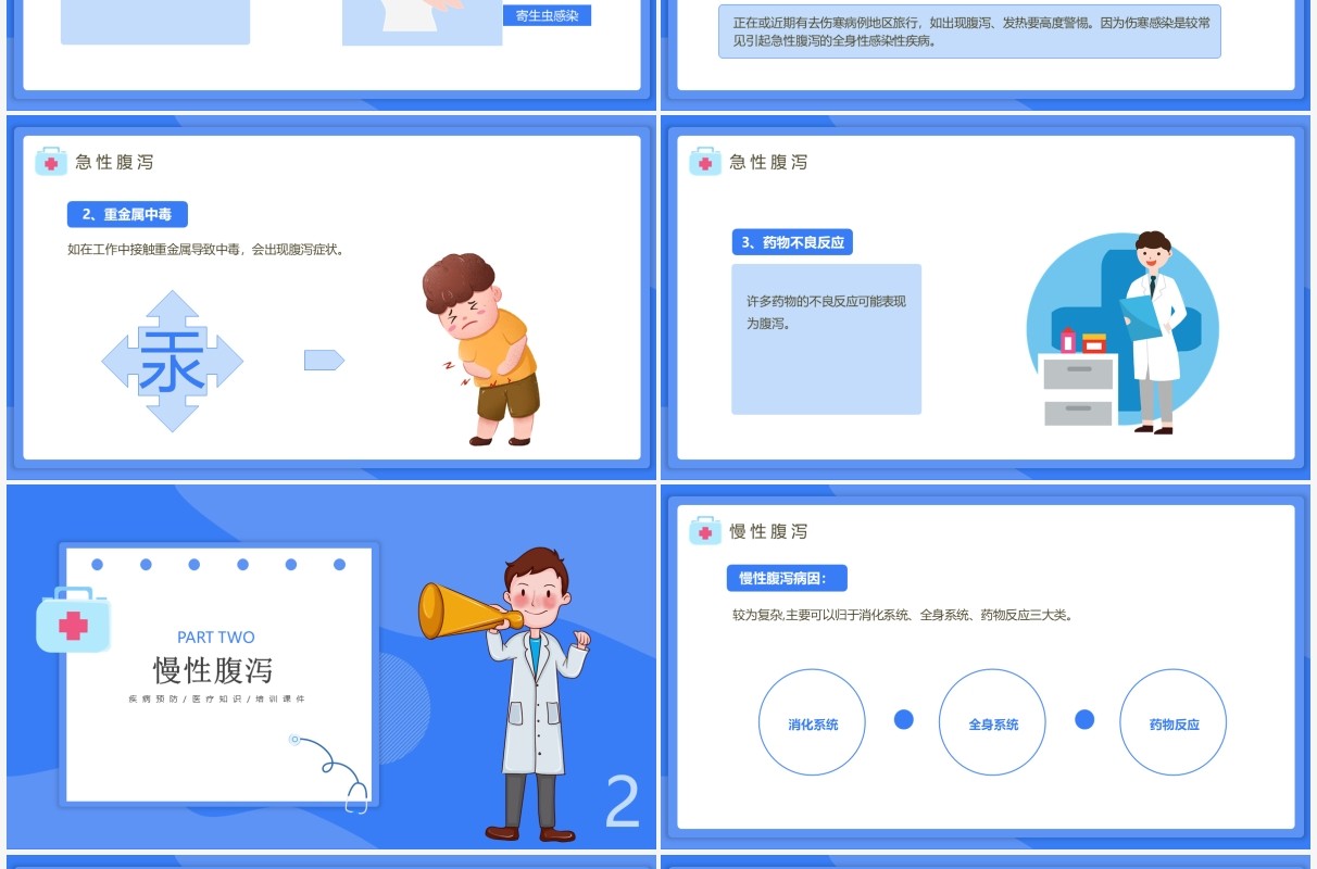 蓝色卡通风夏季腹泻知识讲座PPT模板