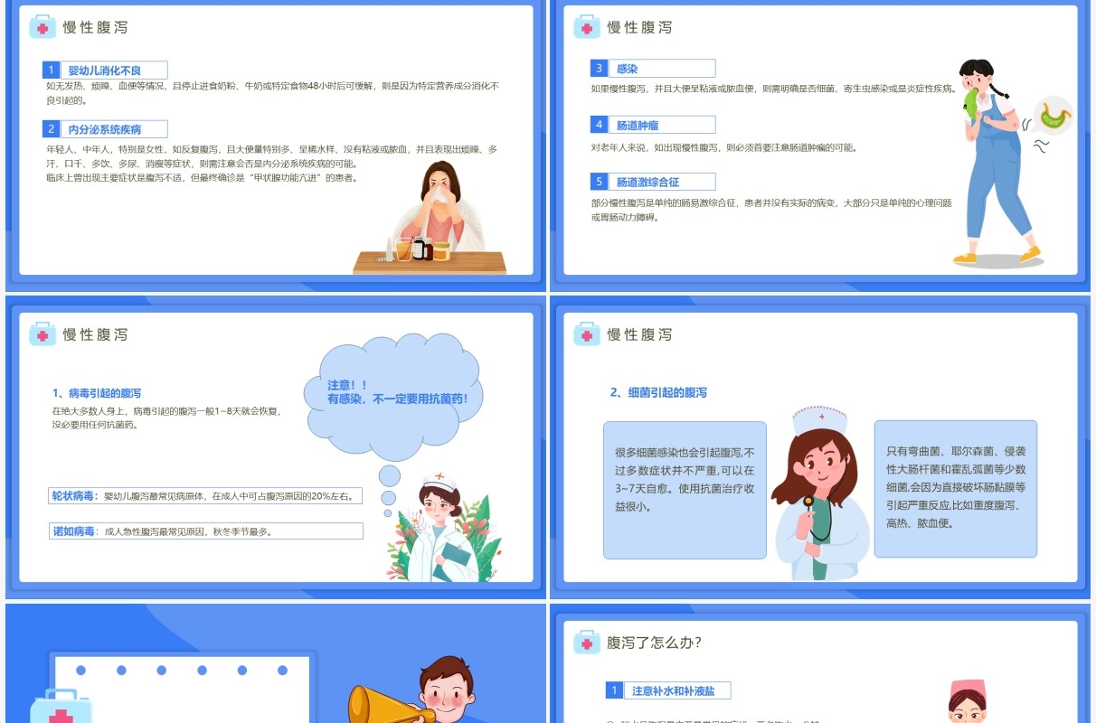 蓝色卡通风夏季腹泻知识讲座PPT模板