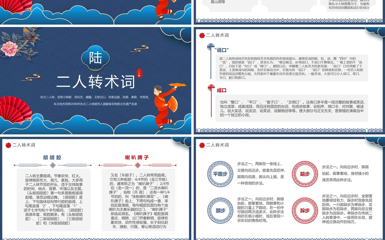 蓝色中国风非遗系列之东北二人转PPT模板