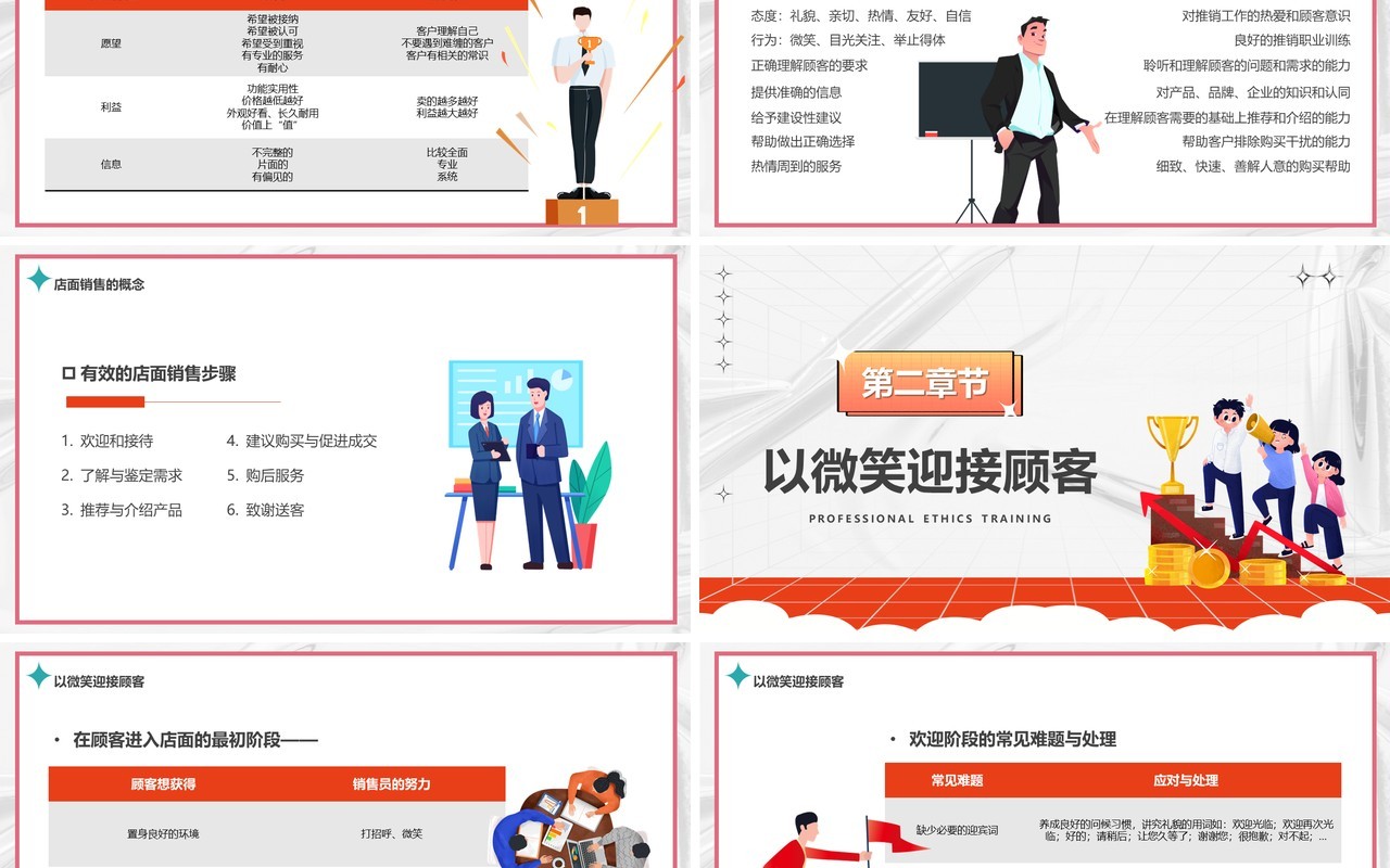 橙色卡通风门店面销售技巧PPT模板