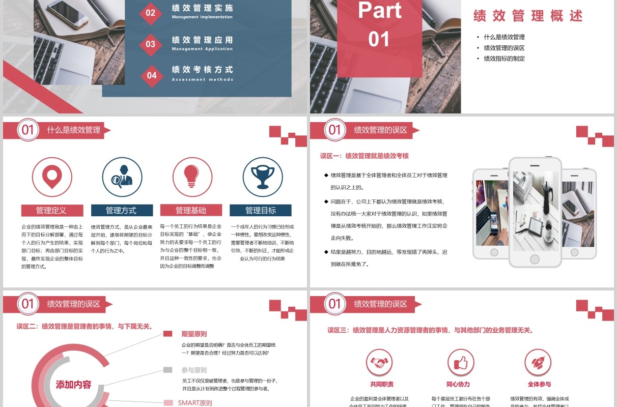 简约公司绩效管理培训PPT模板