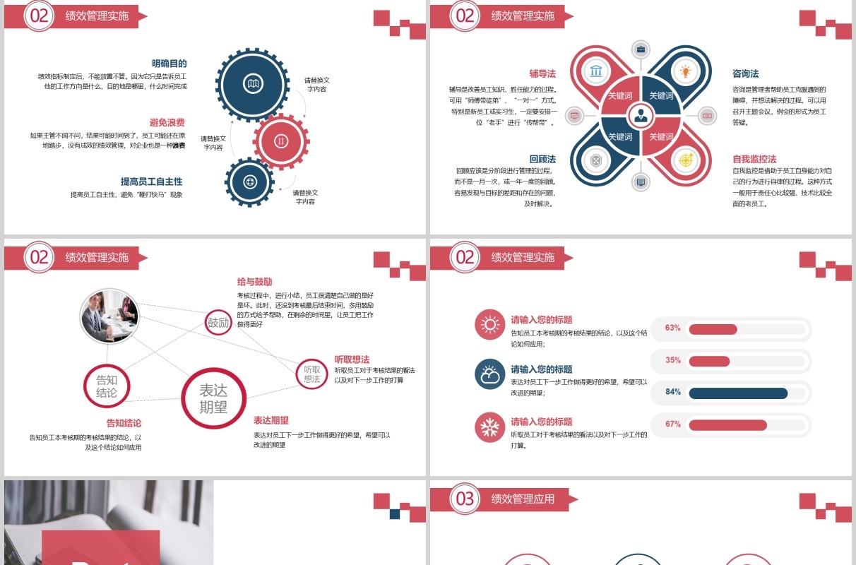 简约公司绩效管理培训PPT模板