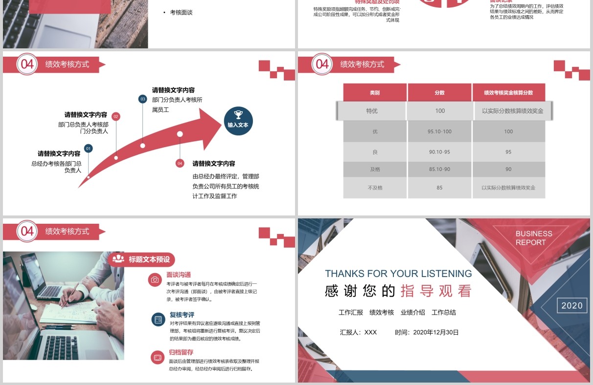 简约公司绩效管理培训PPT模板