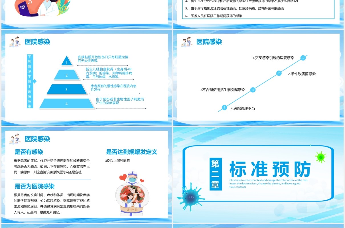 2021蓝色简约医院感染知识宣传介绍PPT模板