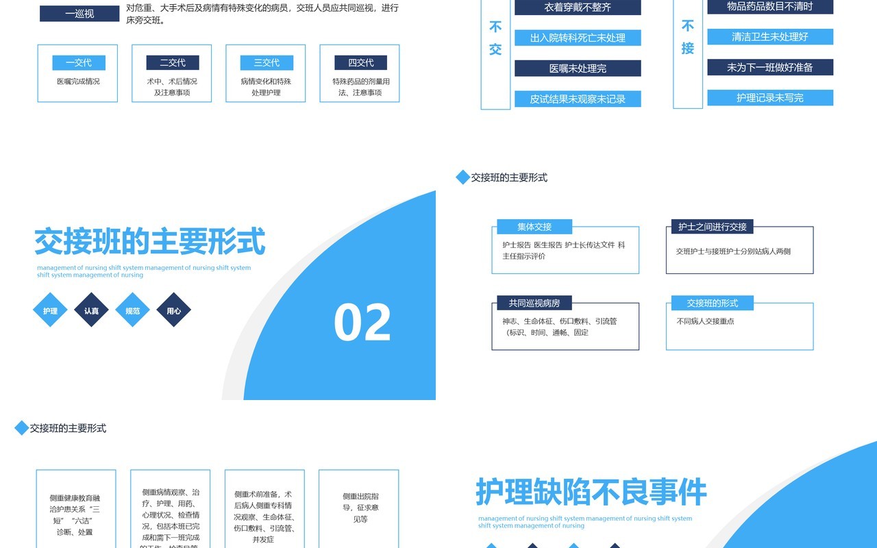 护理交接制度流程转入转出交接管理动态PPT模板