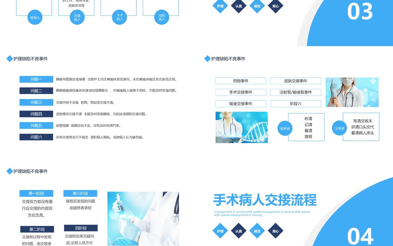 护理交接制度流程转入转出交接管理动态PPT模板