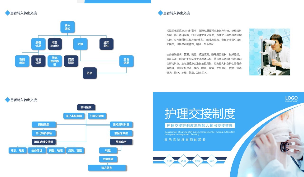 护理交接制度流程转入转出交接管理动态PPT模板