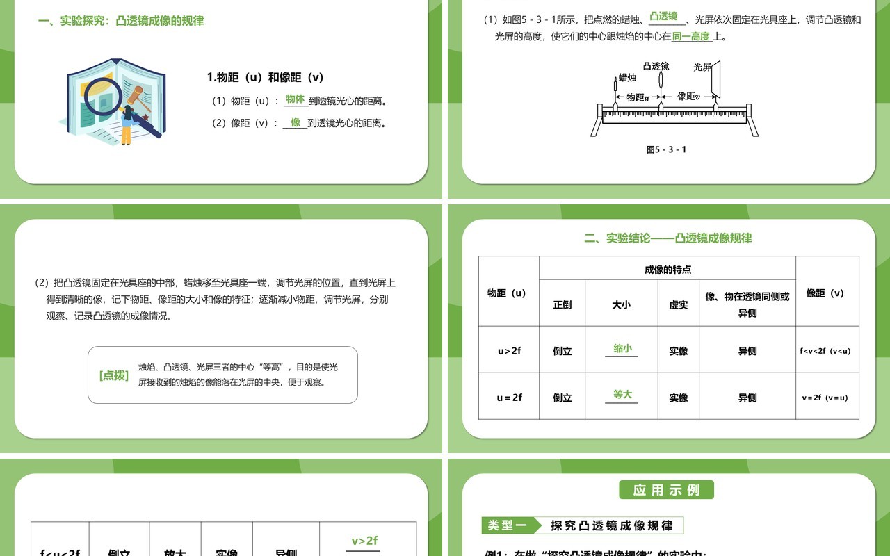部编版5.3第五章凸透镜成像的规律八年级物理课件PPT模版