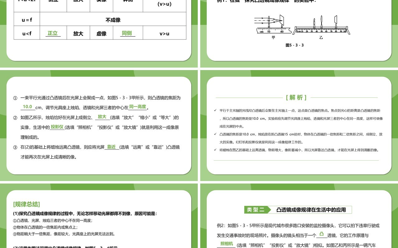 部编版5.3第五章凸透镜成像的规律八年级物理课件PPT模版