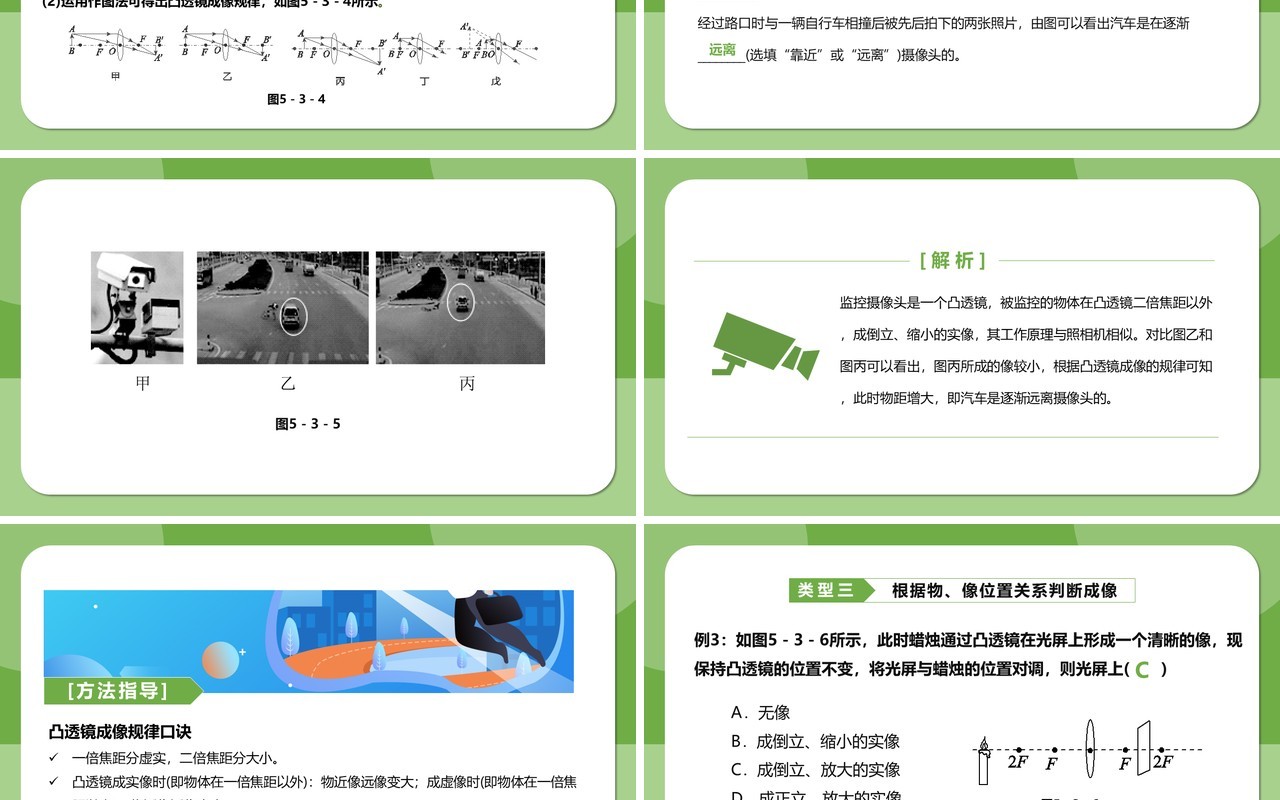 部编版5.3第五章凸透镜成像的规律八年级物理课件PPT模版