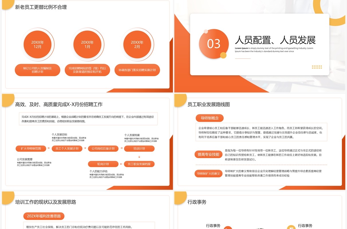 橙色商务风行政部门工作总结报告PPT模板