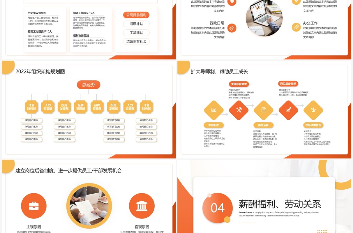 橙色商务风行政部门工作总结报告PPT模板
