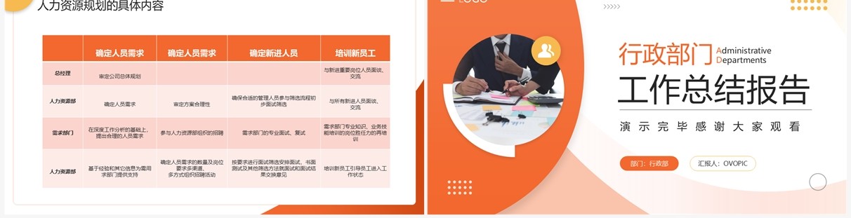 橙色商务风行政部门工作总结报告PPT模板