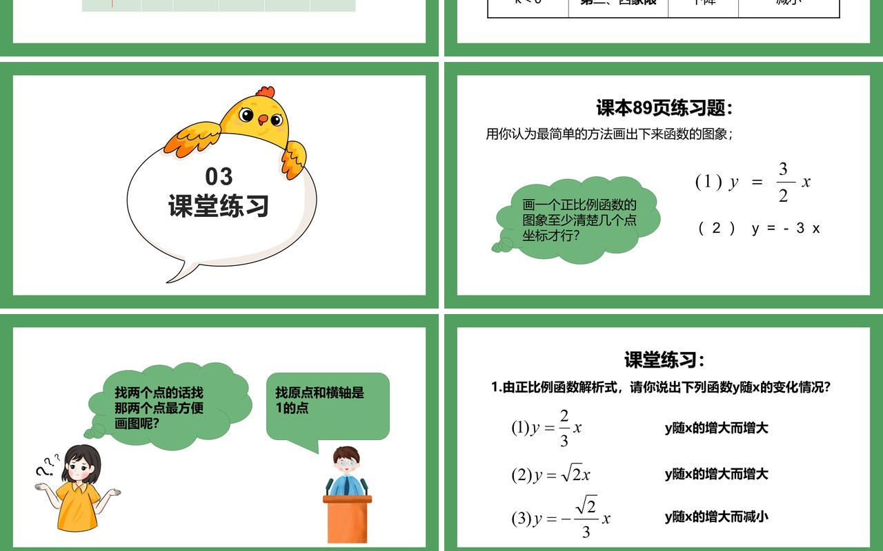 部编版八年级数学下册正比例函数课件PPT模板