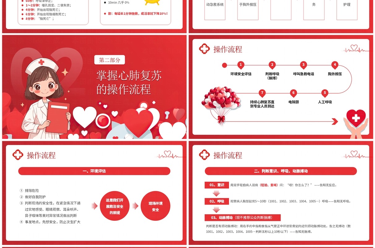红色爱心卡通风心肺复苏知识技能培训PPT模板