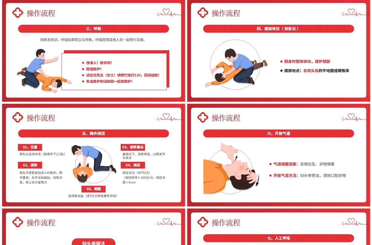 红色爱心卡通风心肺复苏知识技能培训PPT模板