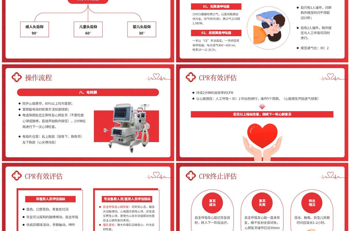 红色爱心卡通风心肺复苏知识技能培训PPT模板