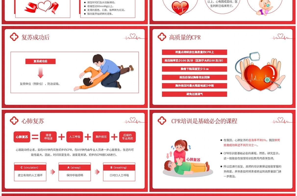 红色爱心卡通风心肺复苏知识技能培训PPT模板