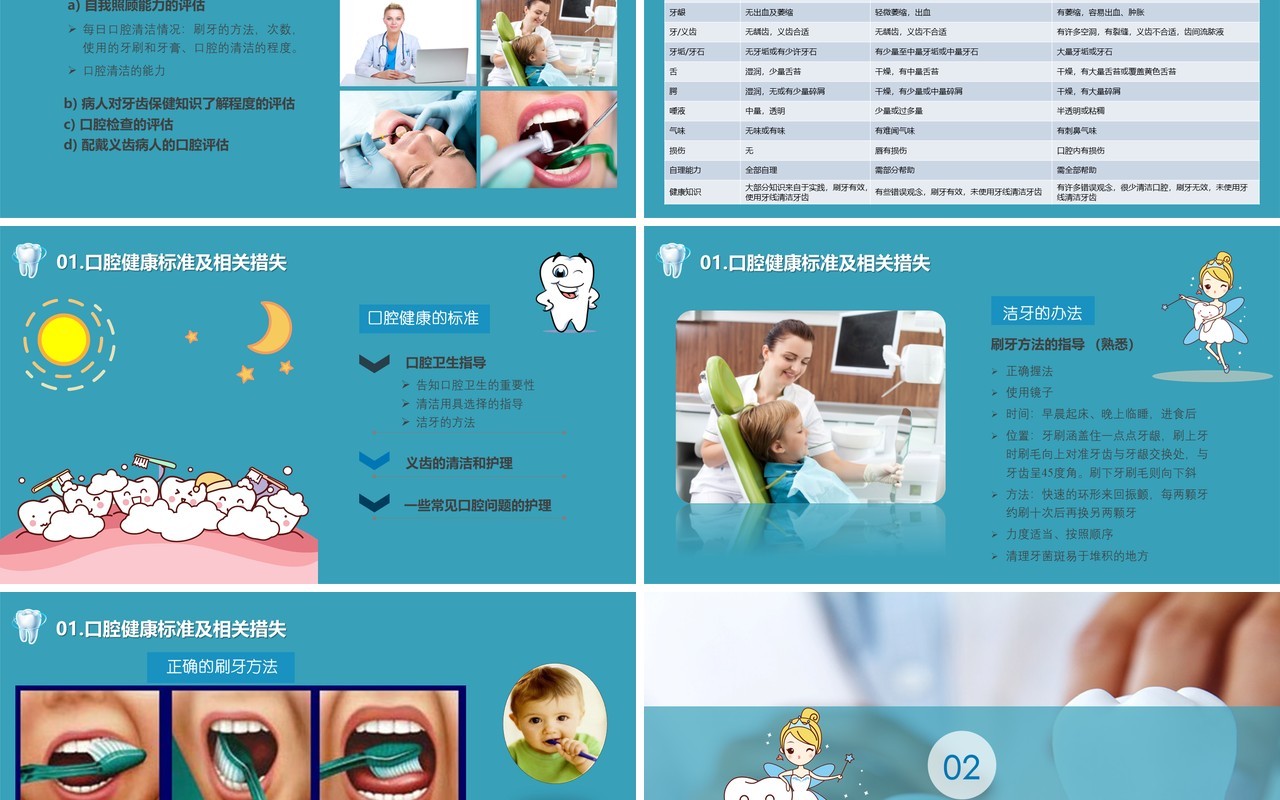 2019蓝色卡通牙齿护理牙科牙医口腔医院医疗PPT模板