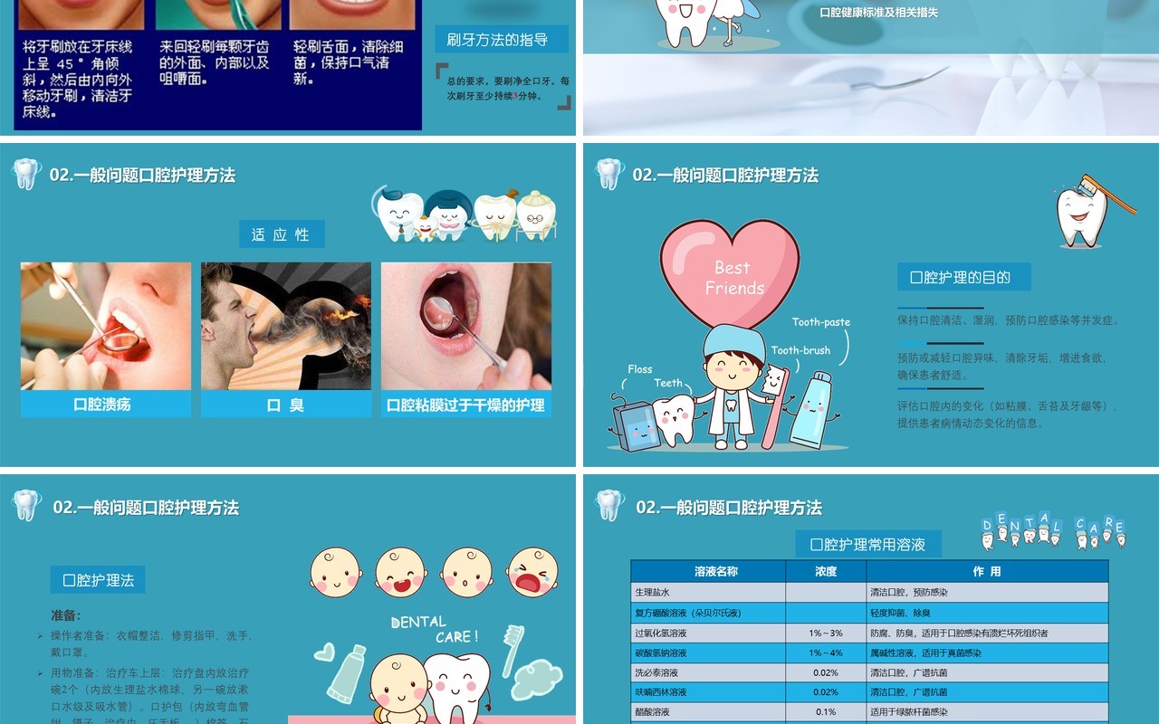 2019蓝色卡通牙齿护理牙科牙医口腔医院医疗PPT模板