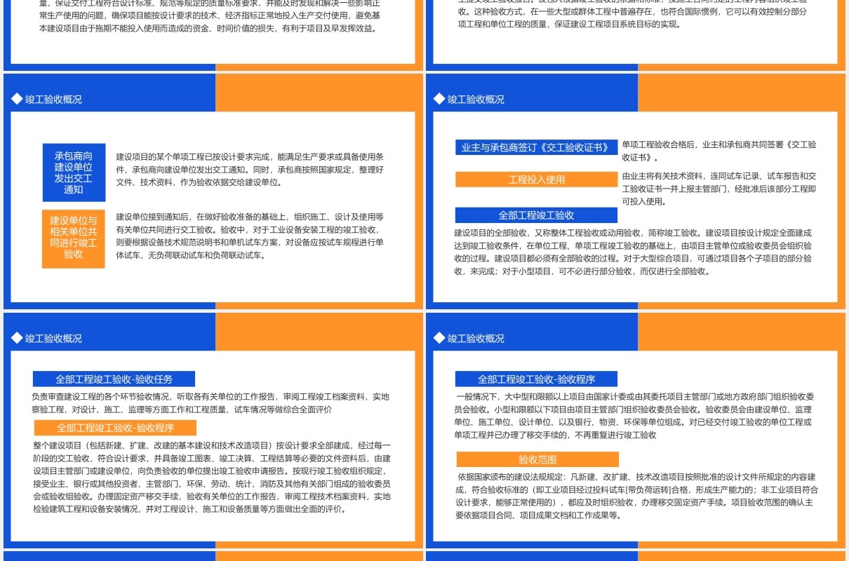 工程项目竣工验收动态PPT模板