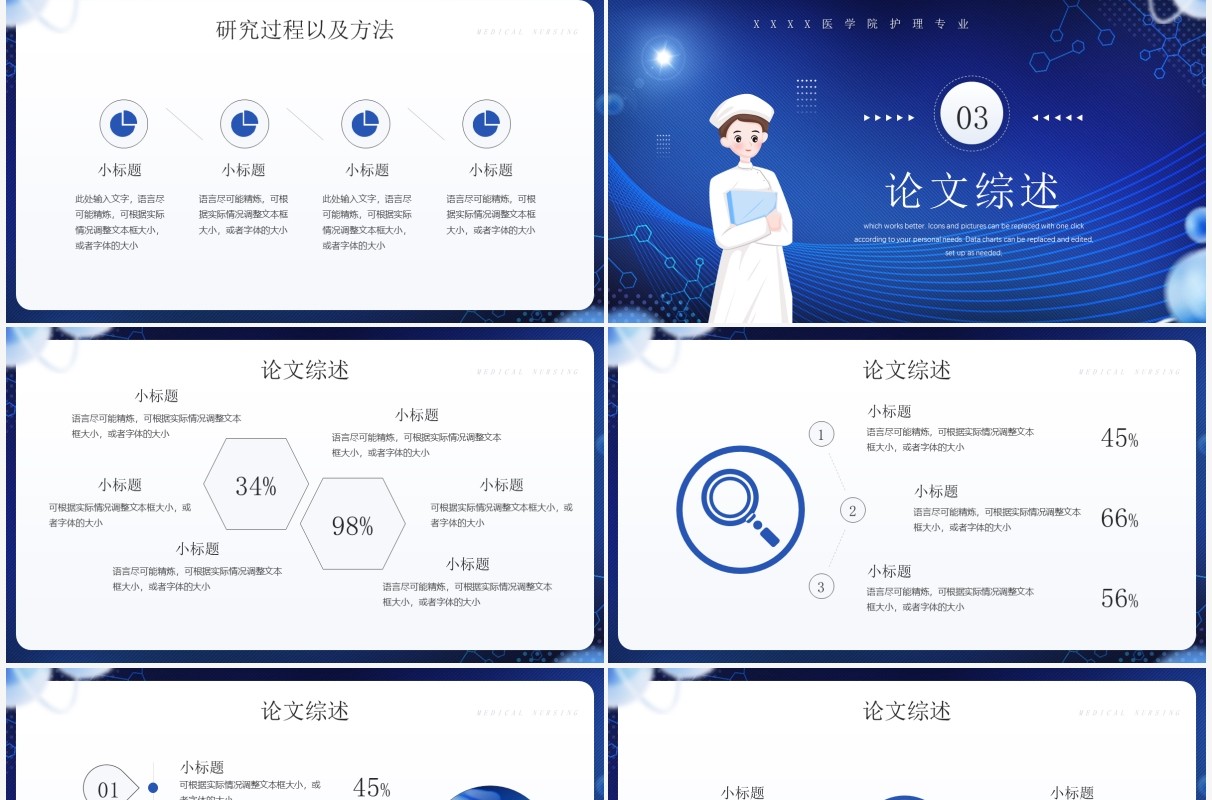 蓝色简约风医学护理专业答辩PPT通用模板