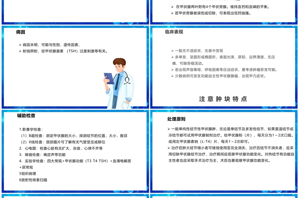 蓝色甲状腺结节介绍PPT模板