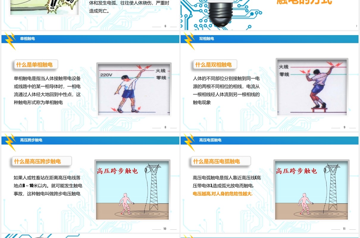 简约风蓝色安全用电培训PPT模板