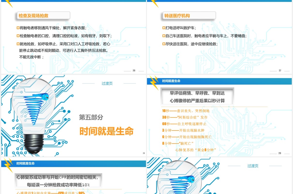 简约风蓝色安全用电培训PPT模板