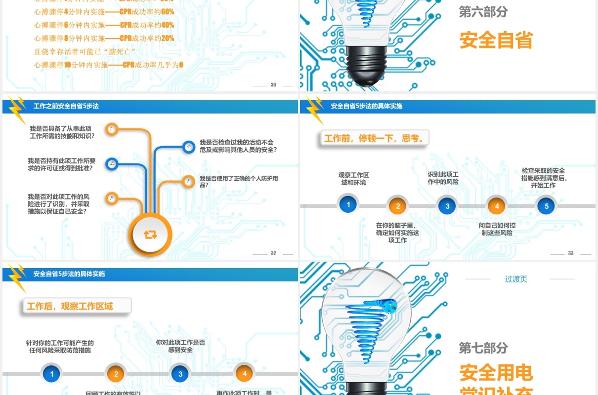 简约风蓝色安全用电培训PPT模板