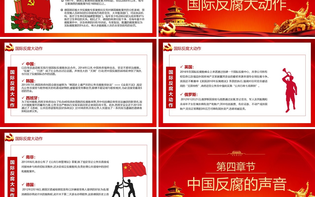 红色党政风国际反腐日宣传汇报PPT模板