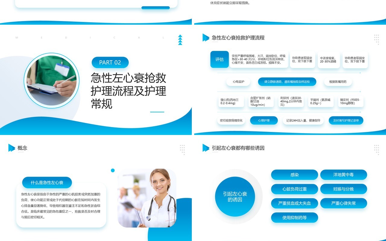 蓝色简约风危重患者抢救流程与护理培训PPT模板
