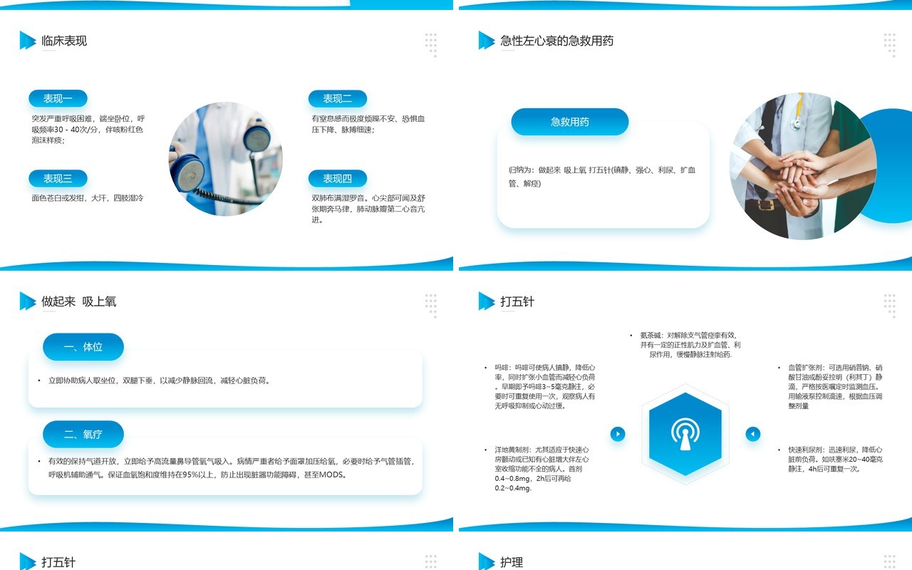 蓝色简约风危重患者抢救流程与护理培训PPT模板