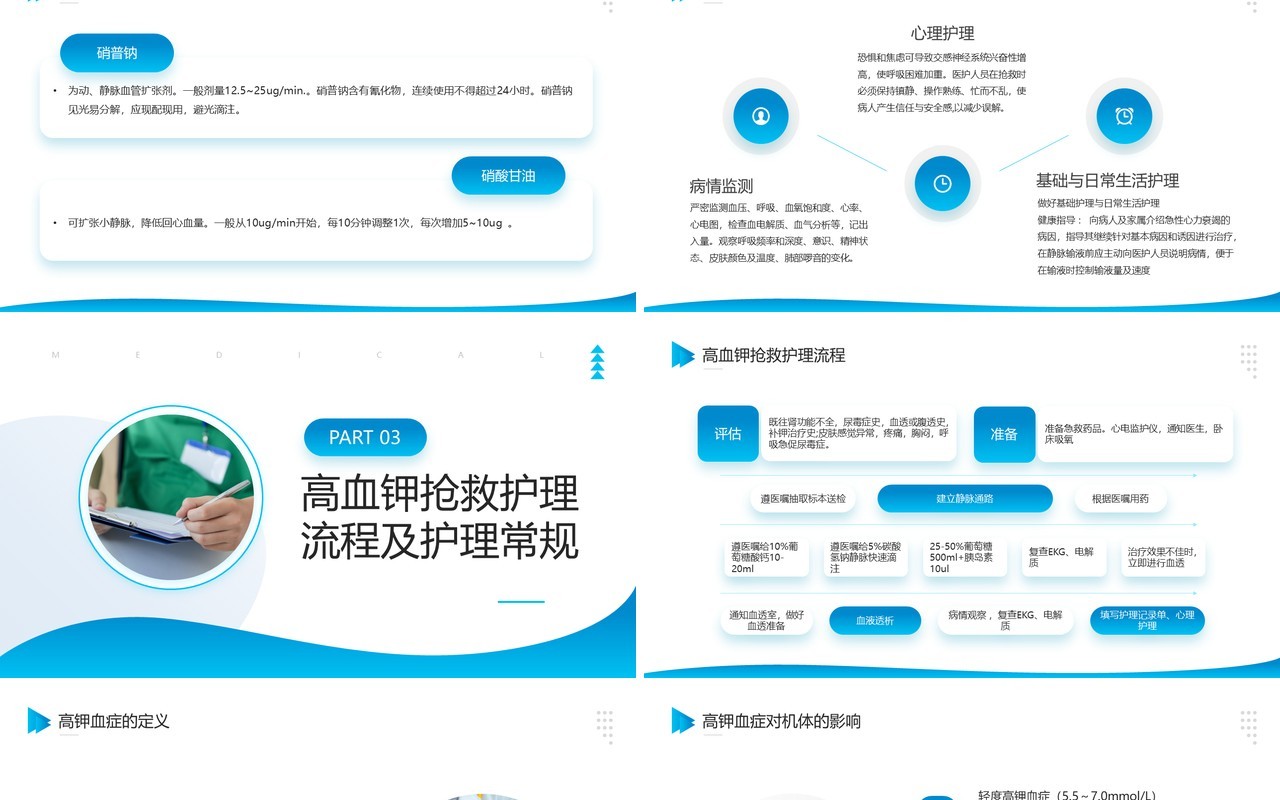 蓝色简约风危重患者抢救流程与护理培训PPT模板