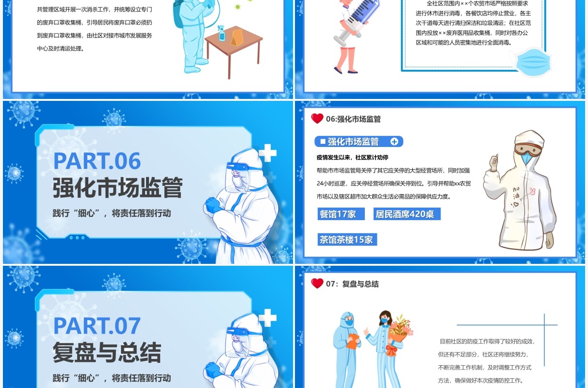 蓝色卡通社区疫情防控工作汇报PPT模板